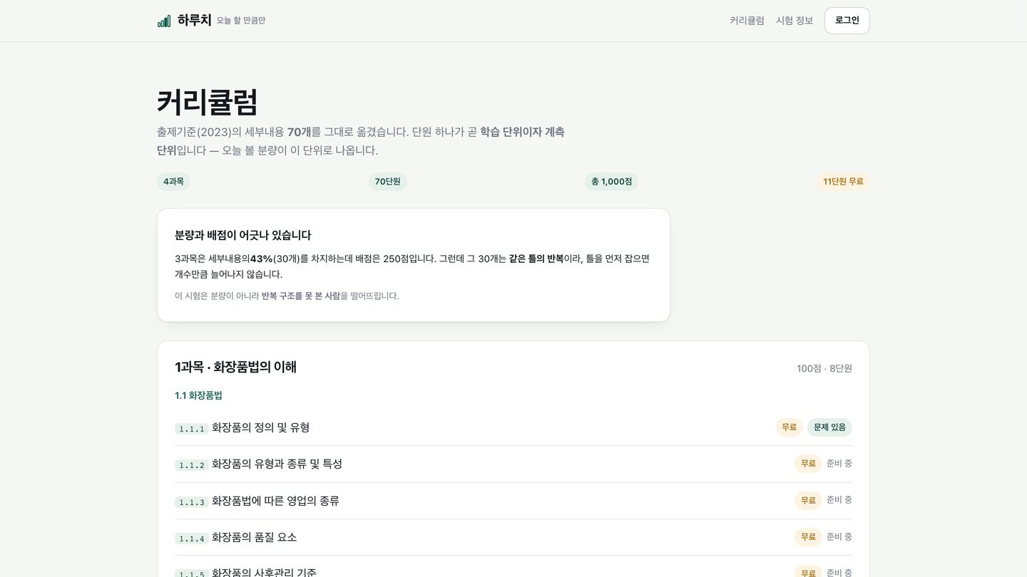 하루치 — 자격증 학습 서비스 — 커리큘럼 — 70단원의 진도가 한눈에 보입니다