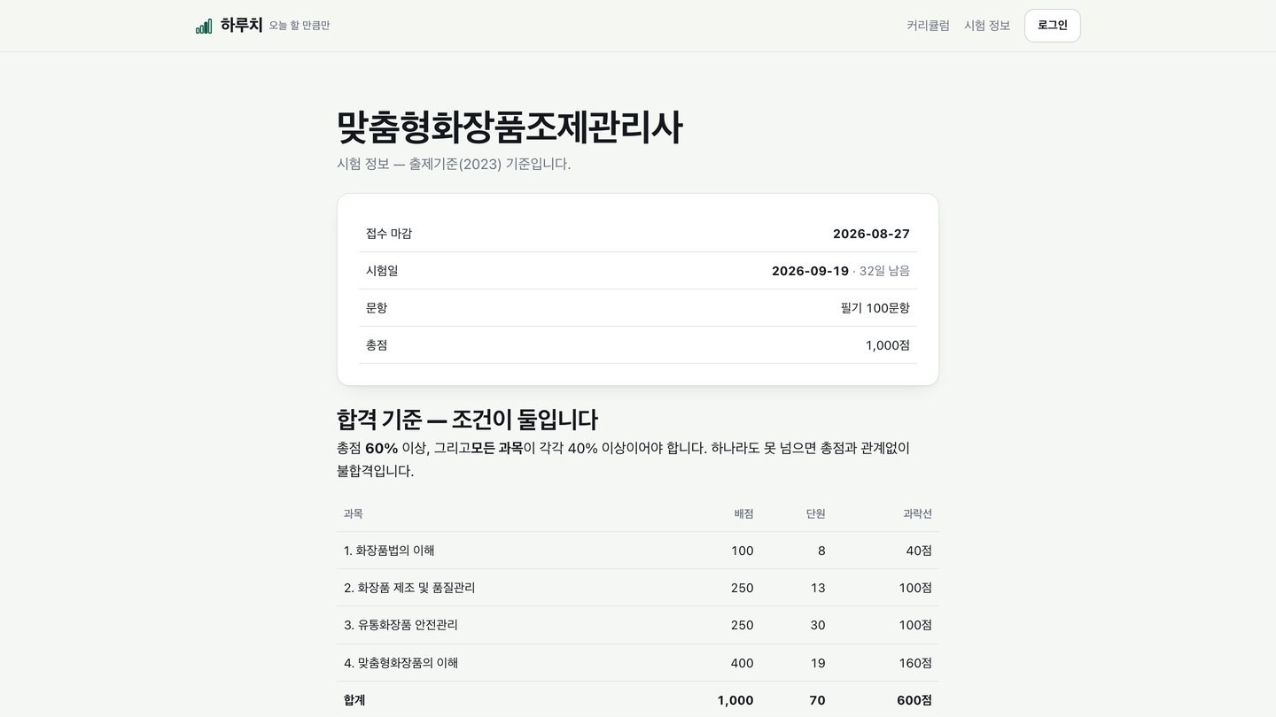 하루치 — 자격증 학습 서비스 — 시험 정보 — 배점과 합격 조건까지